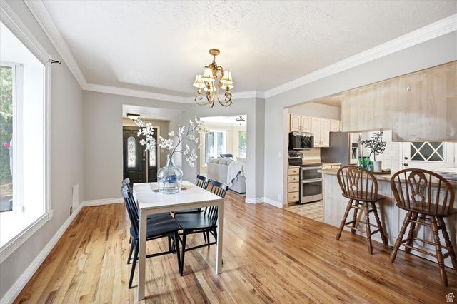 65 E PIONEER AVE, Sandy, UT 84070