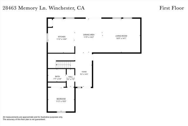 28463 Memory Lane, Winchester, CA 92596