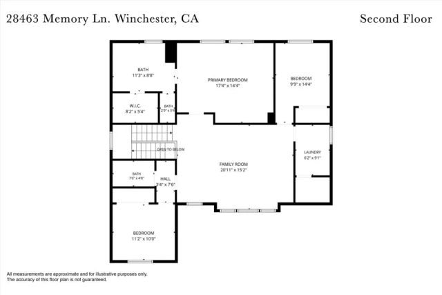 28463 Memory Lane, Winchester, CA 92596