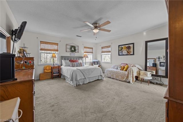 2201 Hunters Ridge Drive, Pleasant Garden, NC 27313