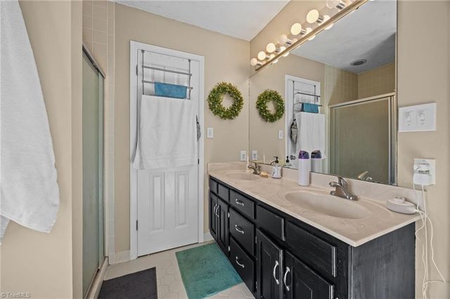 2201 Hunters Ridge Drive, Pleasant Garden, NC 27313