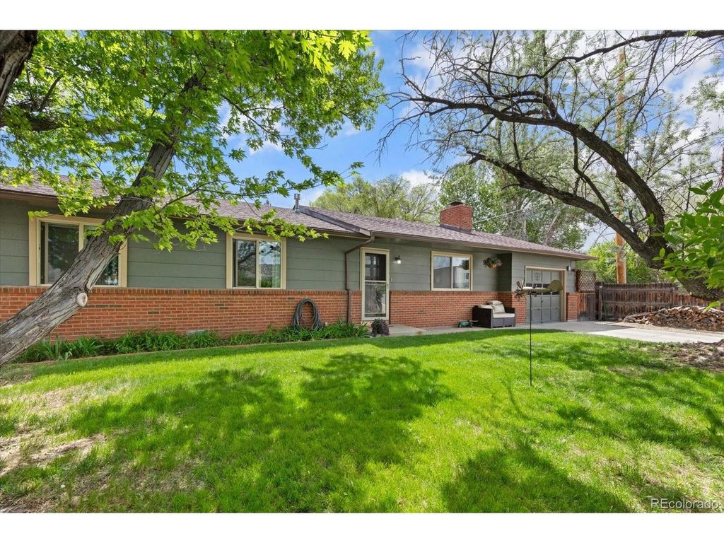 325 E 11th St, Salida, CO 81201