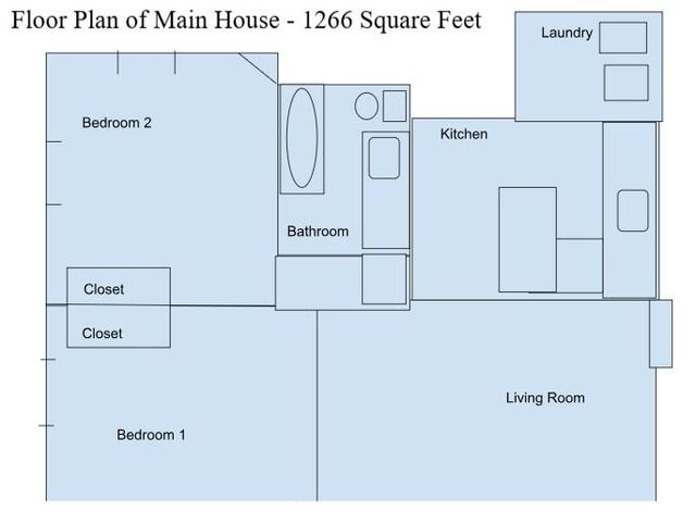 2891 Fir St, Live Oak, CA 95953