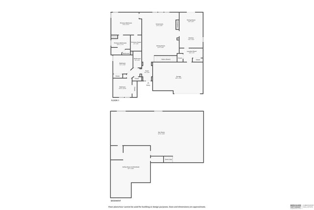 2231 Glacier Drive, Papillion, NE 68046