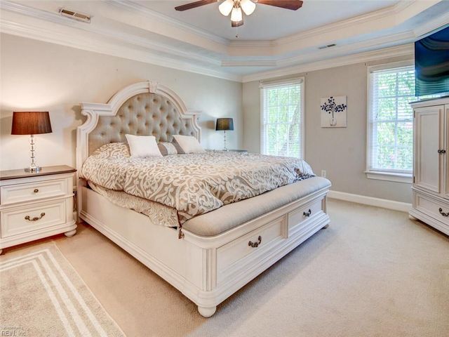 601 Coral Water CT, Chesapeake, VA 23322