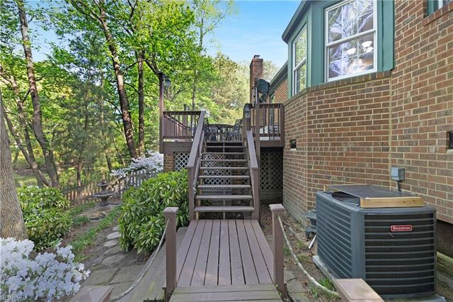 1905 Thomas Bishop LN, Virginia Beach, VA 23454