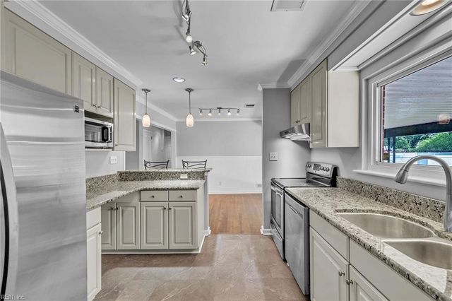 4113 Rundel LN, Virginia Beach, VA 23452
