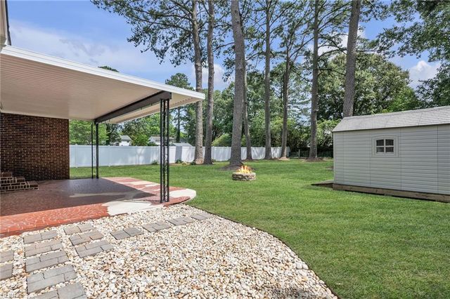 4113 Rundel LN, Virginia Beach, VA 23452