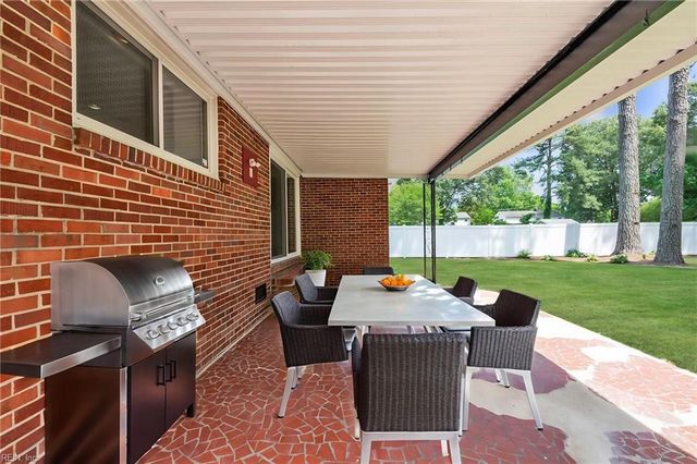 4113 Rundel LN, Virginia Beach, VA 23452