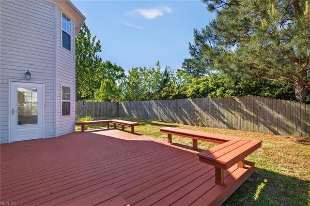 3861 Whitley Park DR, Virginia Beach, VA 23451