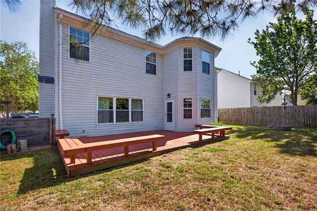 3861 Whitley Park DR, Virginia Beach, VA 23451