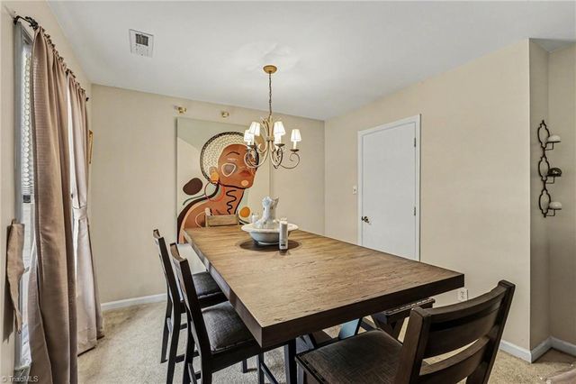 1121 Eagle Road, Greensboro, NC 27407