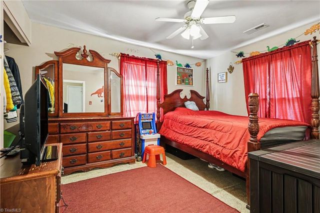 1121 Eagle Road, Greensboro, NC 27407