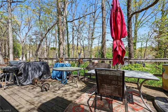 1121 Eagle Road, Greensboro, NC 27407