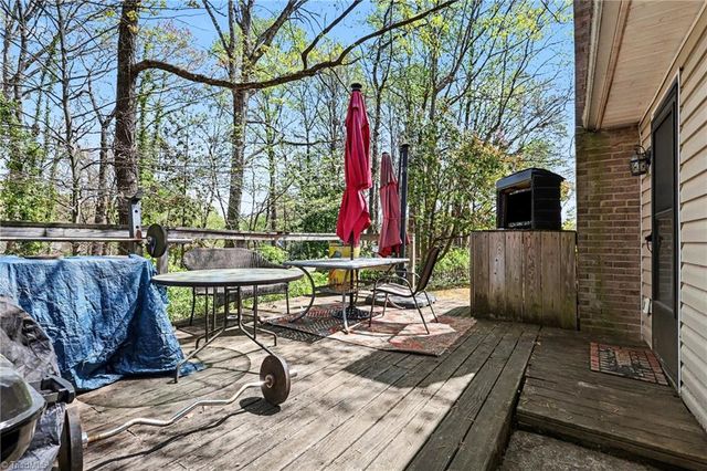 1121 Eagle Road, Greensboro, NC 27407