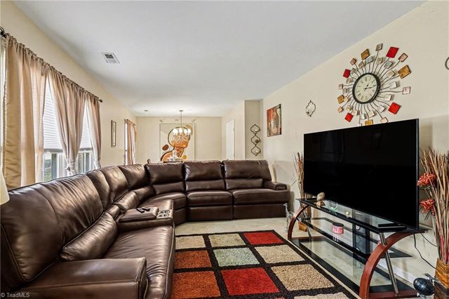 1121 Eagle Road, Greensboro, NC 27407