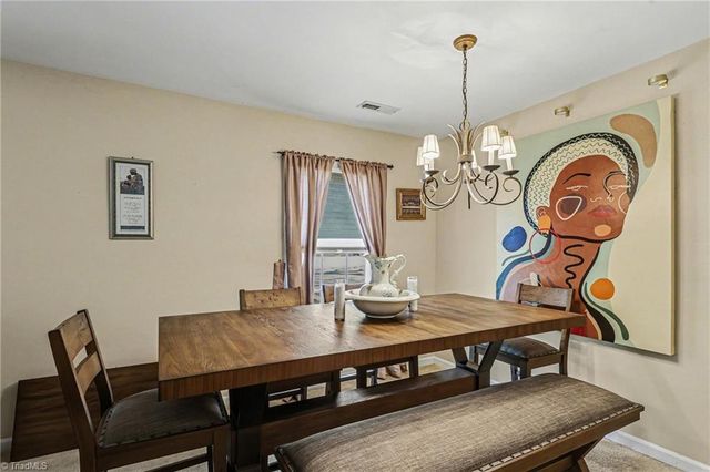 1121 Eagle Road, Greensboro, NC 27407