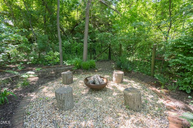 506 Mallard Avenue, Durham, NC 27701