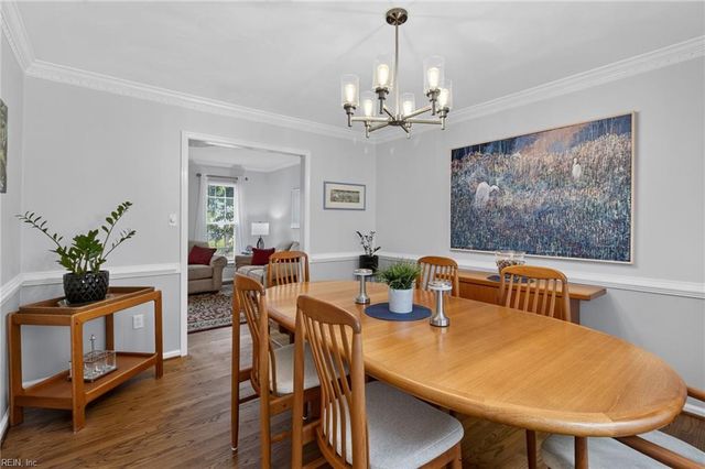 797 Harris Point DR, Virginia Beach, VA 23455