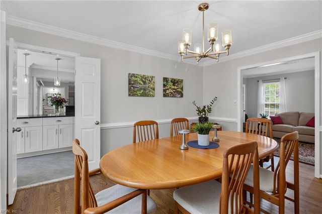 797 Harris Point DR, Virginia Beach, VA 23455