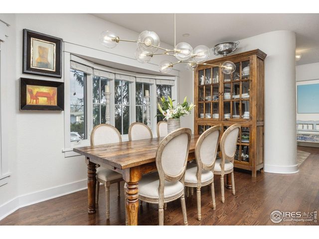 780 College Ave, Boulder, CO 80302