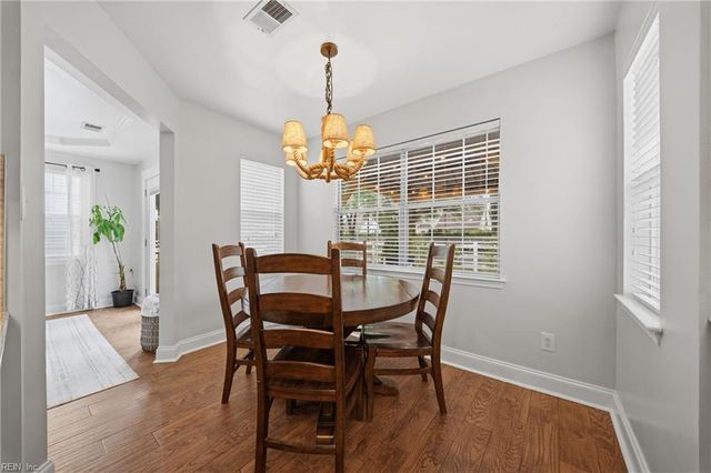2632 Alamance CIR, Virginia Beach, VA 23456