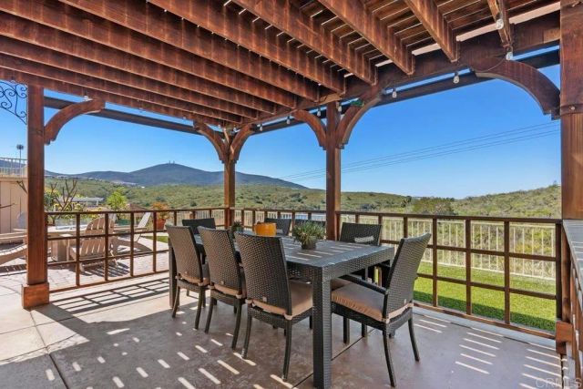 15778 Camino Crisalida, San Diego, CA 92127