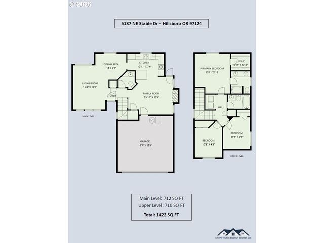 5137 Ne STABLE Dr, Hillsboro, OR 97124