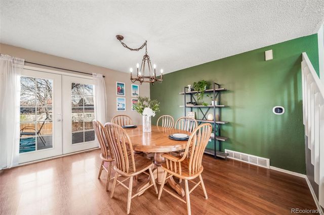 6670 S Elm Circle, Centennial, CO 80121