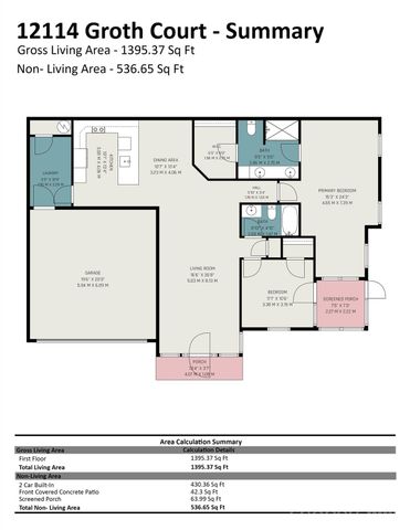 12114 Groth Court, Charlotte, NC 28277