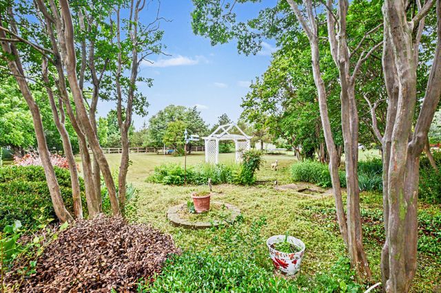 20 Country Ridge Road, Melissa, TX 75454
