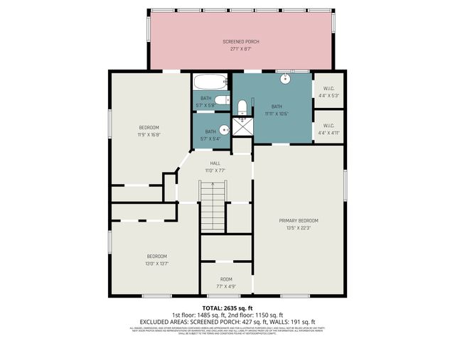 20 Country Ridge Road, Melissa, TX 75454