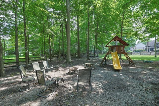 4801 Forest Meadows Court, Union Twp, OH 45244