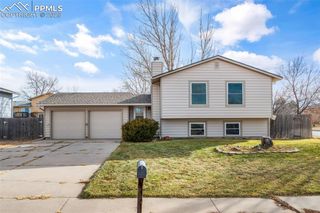 7515 Vineland Trail, Colorado Springs, CO 80911