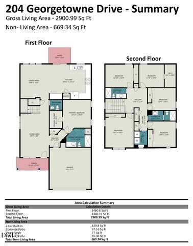 204 Georgetowne Drive, Clayton, NC 27520