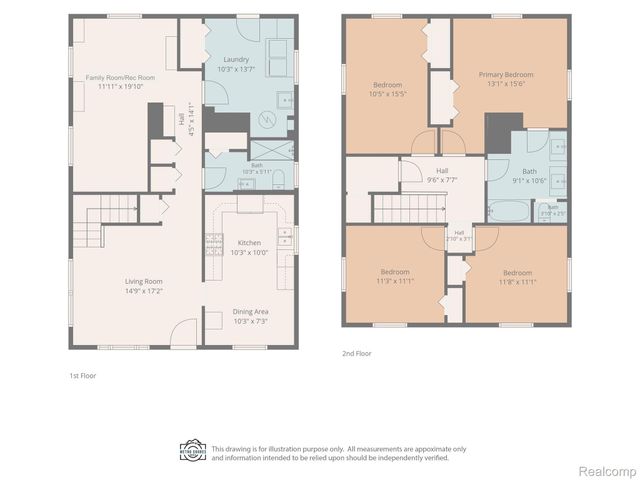 21708 Powers Avenue, Dearborn Heights, MI 48125