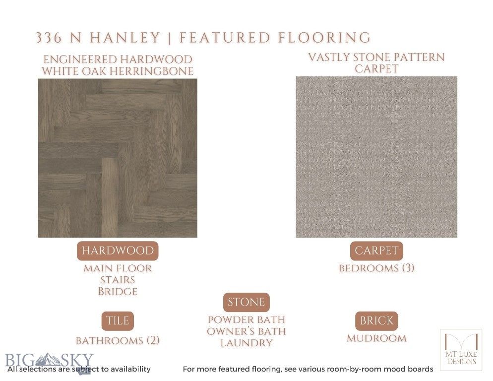 336 N Hanley Avenue, Bozeman, MT 59718 photo 25