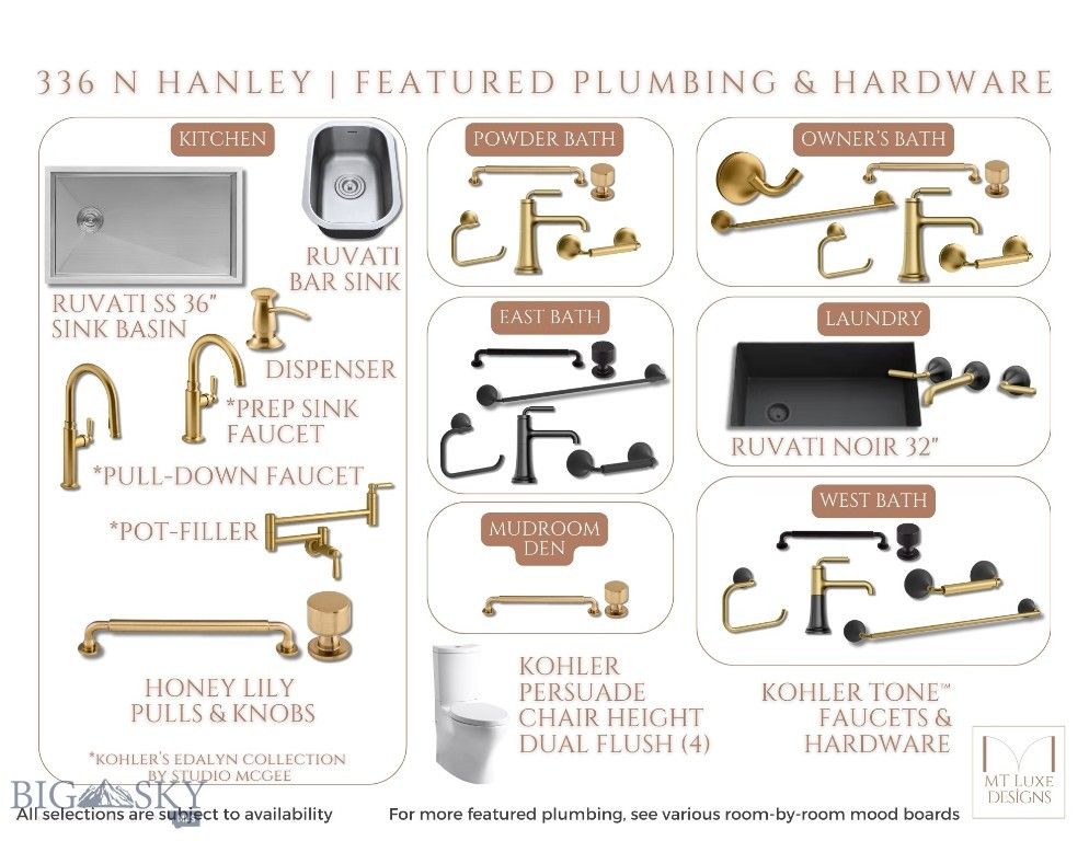 336 N Hanley Avenue, Bozeman, MT 59718 photo 27