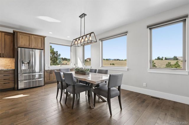 4512 Settlers Ranch Road, Colorado Springs, CO 80908
