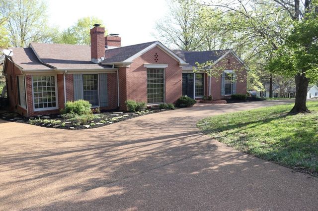 1037 Rolling Fields Cir, Columbia, TN 38401