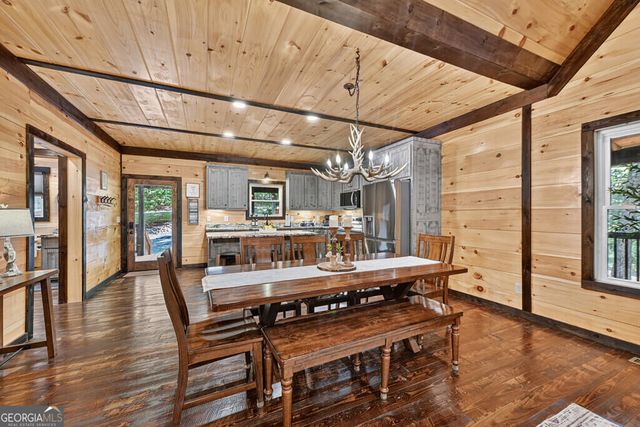467 Logan Drive, Mineral Bluff, GA 30559
