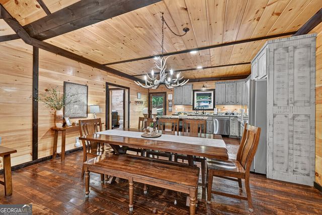 467 Logan Drive, Mineral Bluff, GA 30559