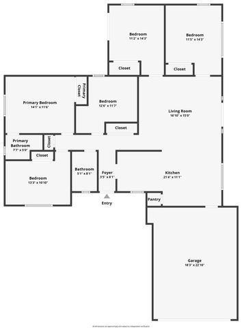 10512 Glenview Way, Rancho Cordova, CA 95670