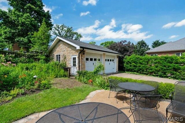 8124 Stratford Drive, Clayton, MO 63105