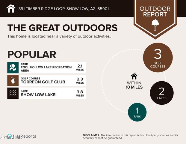 391 TIMBER RIDGE Loop, Show Low, AZ 85901