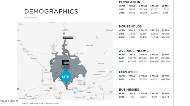 2941 W Foothill Drive -, Phoenix, AZ 85027