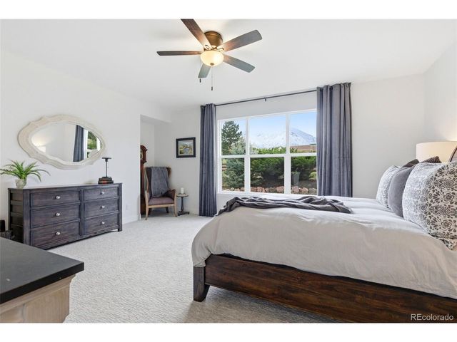 7830 Ravenstone Ct, Colorado Springs, CO 80919