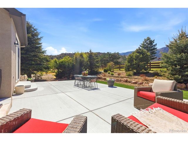 7830 Ravenstone Ct, Colorado Springs, CO 80919