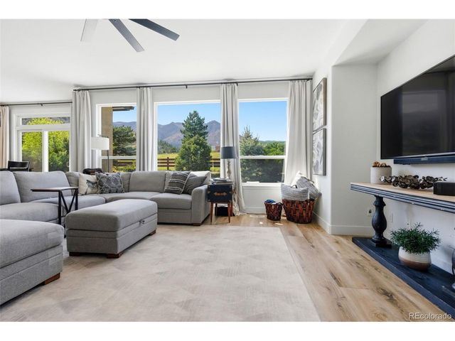 7830 Ravenstone Ct, Colorado Springs, CO 80919