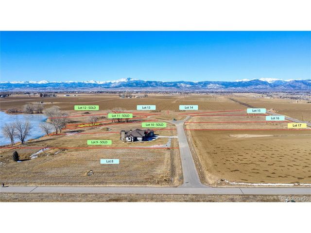 2933 Sophia Ct, Loveland, CO 80537